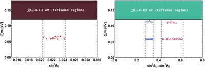 Linear Seesaw in A5′ Modular Symmetry With Leptogenesis